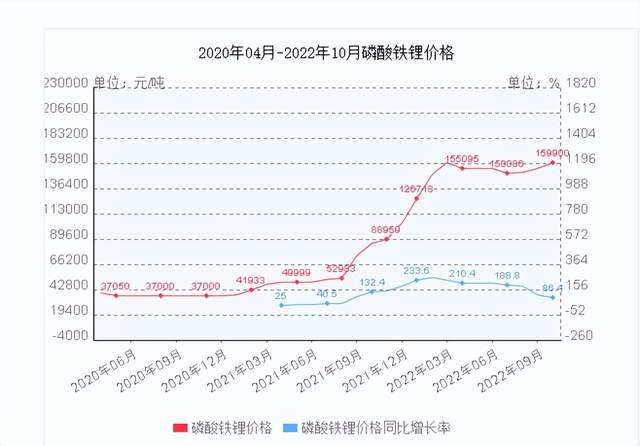 [小米汽车怎么样]雷布斯豪言小米自动驾驶2024年进入第一梯队