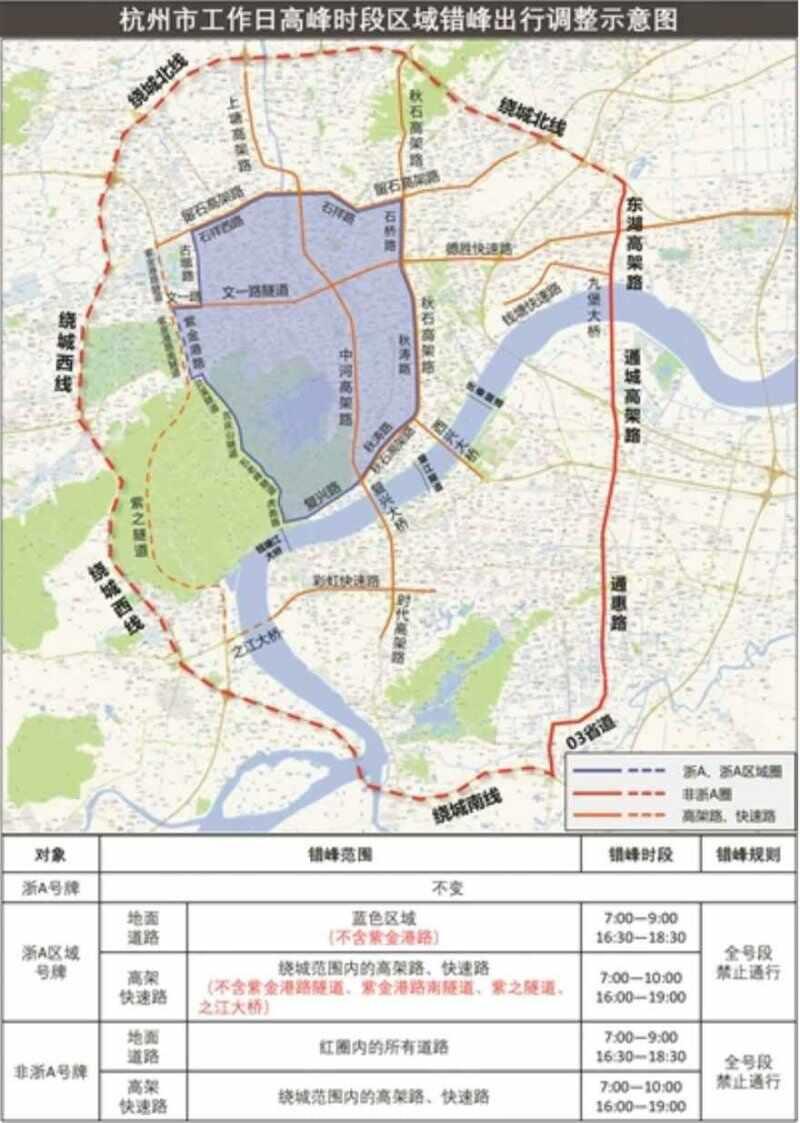 杭州绿牌车限行吗？杭州新能源车每天都可以开吗