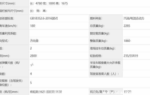 哈弗将推出混动版神兽，神兽PHEV最新消息