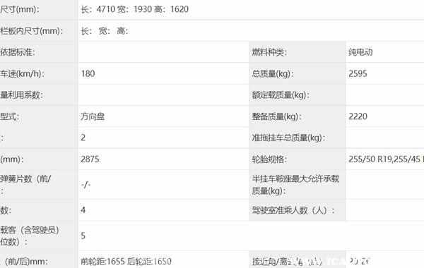 赛力斯A5工信部完成申报，新车或取代赛力斯SF5位置