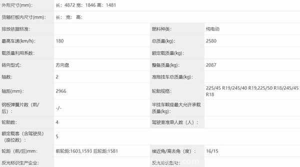 宝马i3 eDrive 40 L即将上市，新车动力性能显著提升