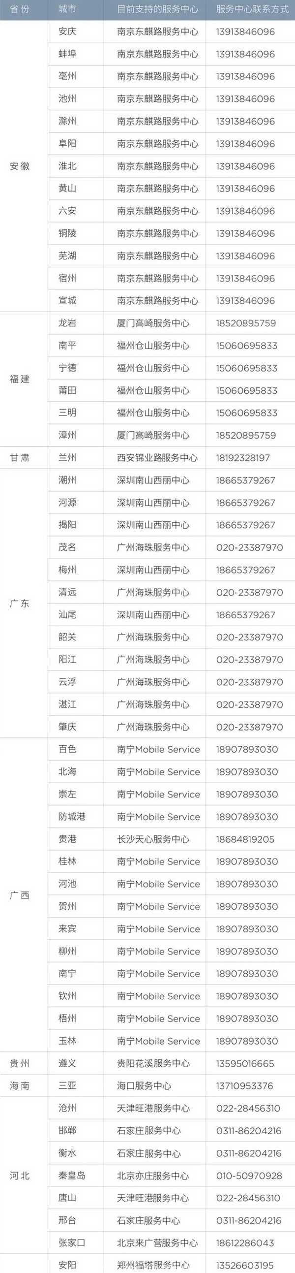 特斯拉撞了去哪里修？特斯拉补漆要不要去官方