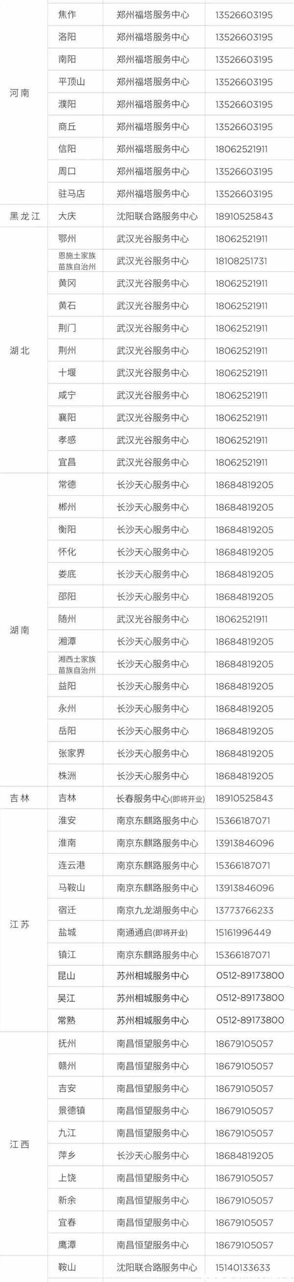 特斯拉撞了去哪里修？特斯拉补漆要不要去官方