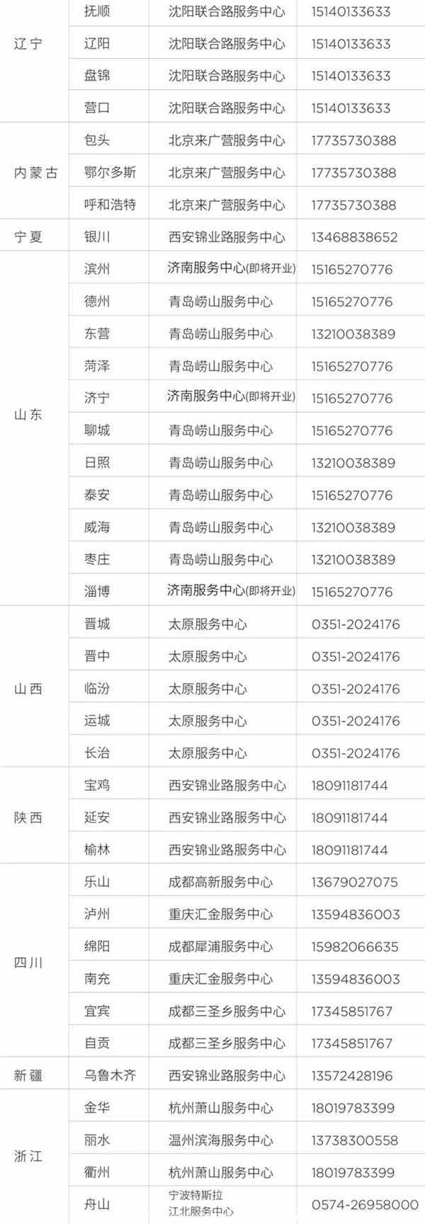 特斯拉撞了去哪里修？特斯拉补漆要不要去官方