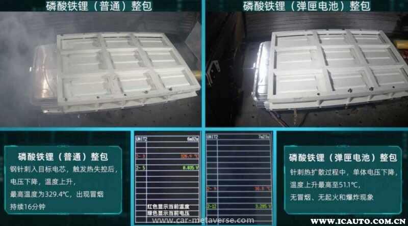弹匣电池和刀片电池哪个好？弹匣电池骗局怎么回事
