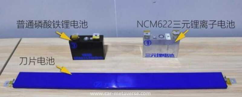 比亚迪刀片电池用在哪些车上？刀片电池使用8年什么意思
