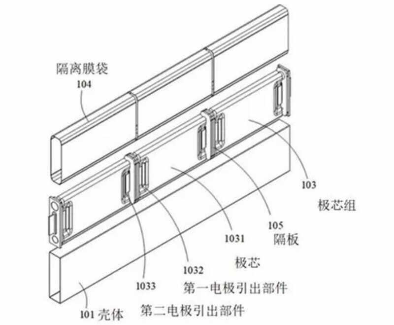 什么是刀片电池？比亚迪刀片电池是磷酸铁锂还是锂电池