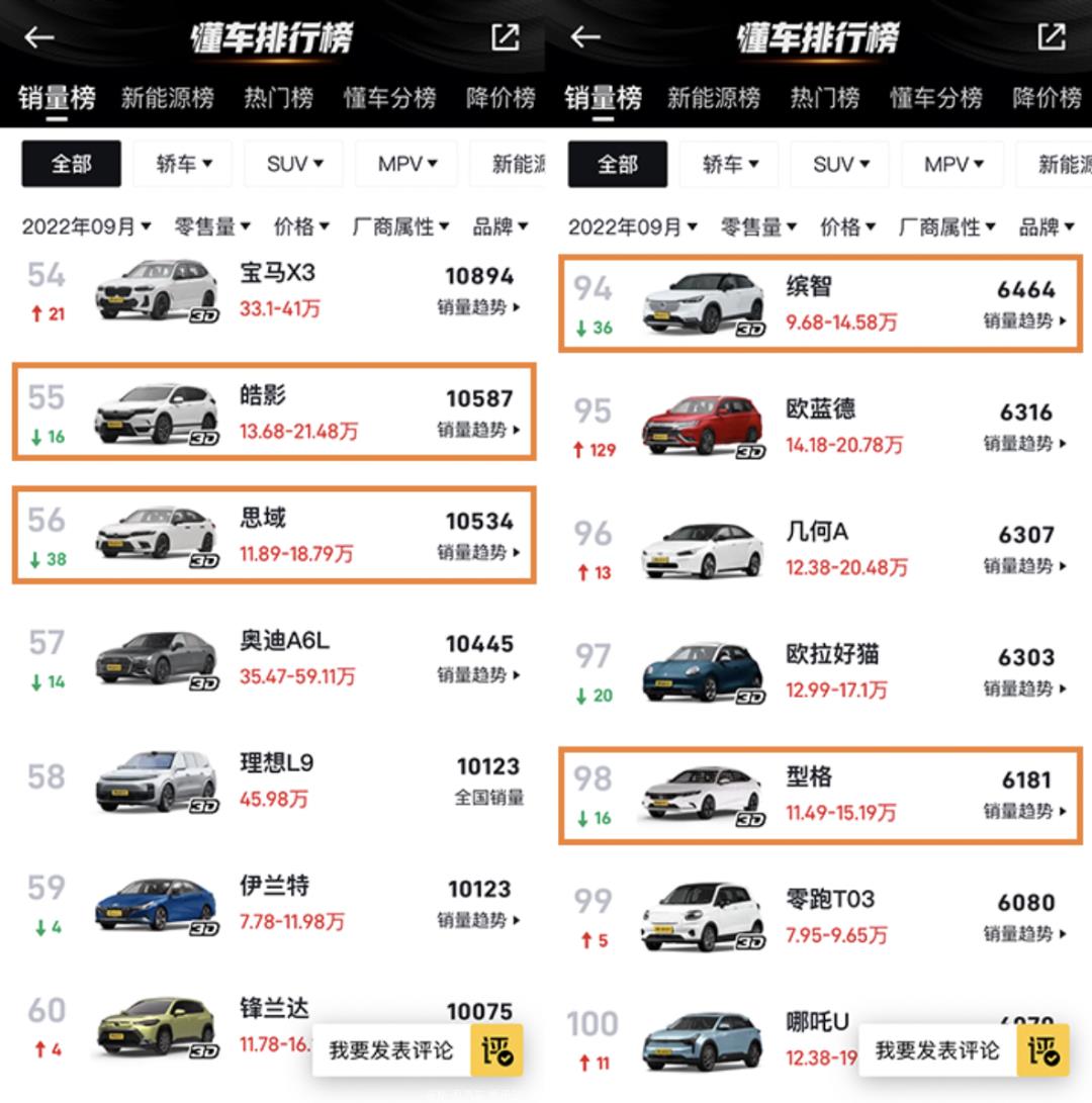 022年10月底北京新车市场价格(动辄两三万的降价)'