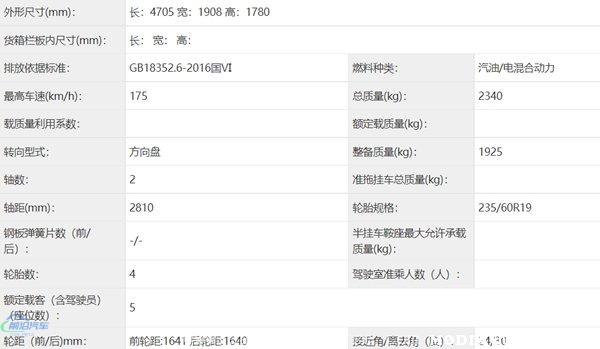 哈弗大狗PHEV插混版即将上市，哈弗大狗PHEV插混售价多少