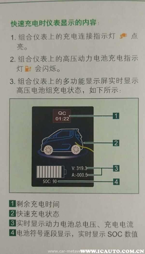 众泰e200充电要求, 众泰e200充电说明书