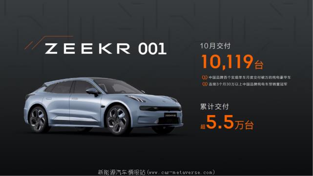 第三个入局者,极氪009有什么硬核实力可以一锤定音吗?