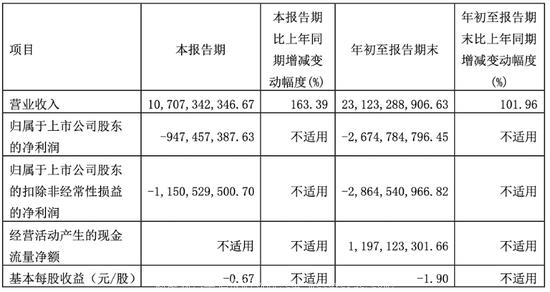 华为门店，能帮阿维塔铺好“冲高”路吗？