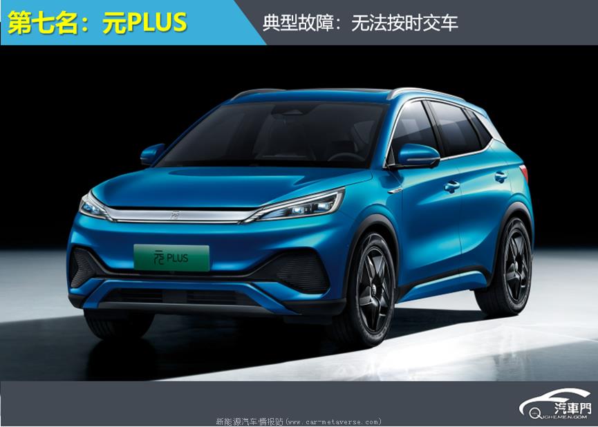 汽车投诉指数202年10月发布 宋Pro新能源仍然排名第一