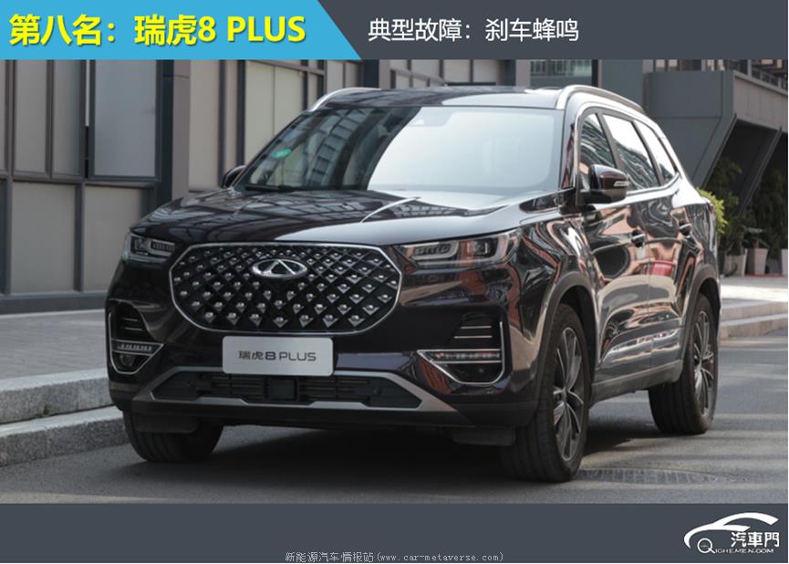 汽车投诉指数202年10月发布 宋Pro新能源仍然排名第一
