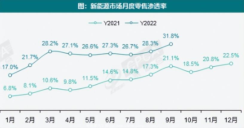 开电车最崩溃的时刻是什么呢?你期待什么样的旅行体验?