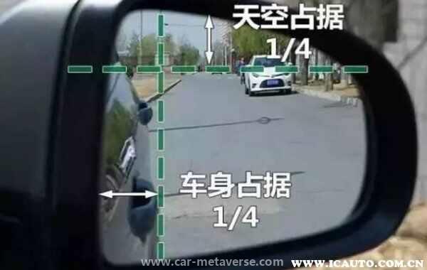 五菱宏光miniev左右反光镜怎么调？五菱宏光mini反光镜在哪里调