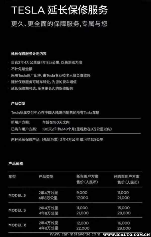 特斯拉3终身免费换电池吗？特斯拉MODEL3电池寿命多少