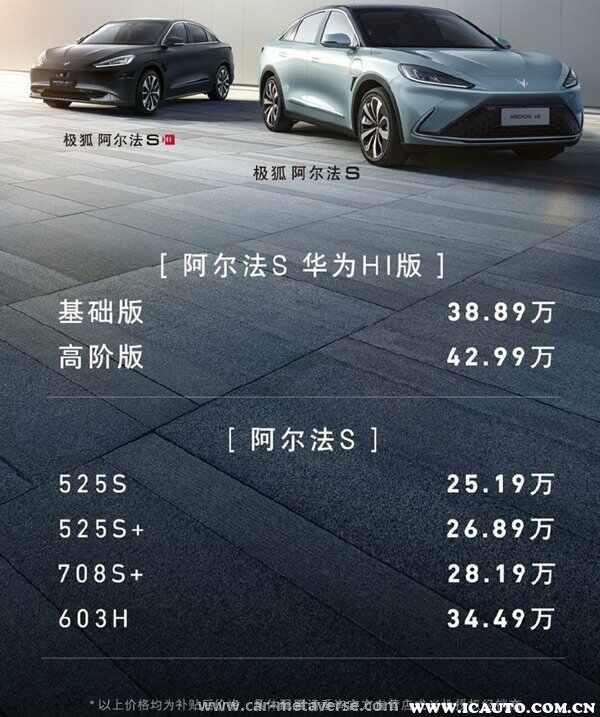 华为自动驾驶汽车什么车？华为自动驾驶技术最新消息