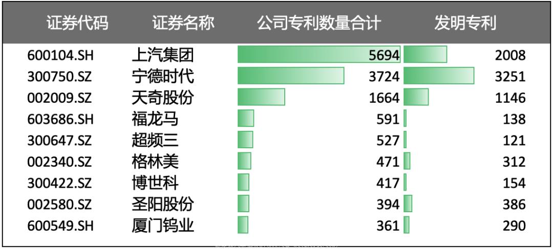 [动力电池行业分析]2022年动力电池回收行业研究报告