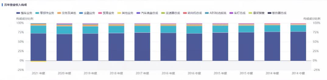 [动力电池行业分析]2022年动力电池回收行业研究报告