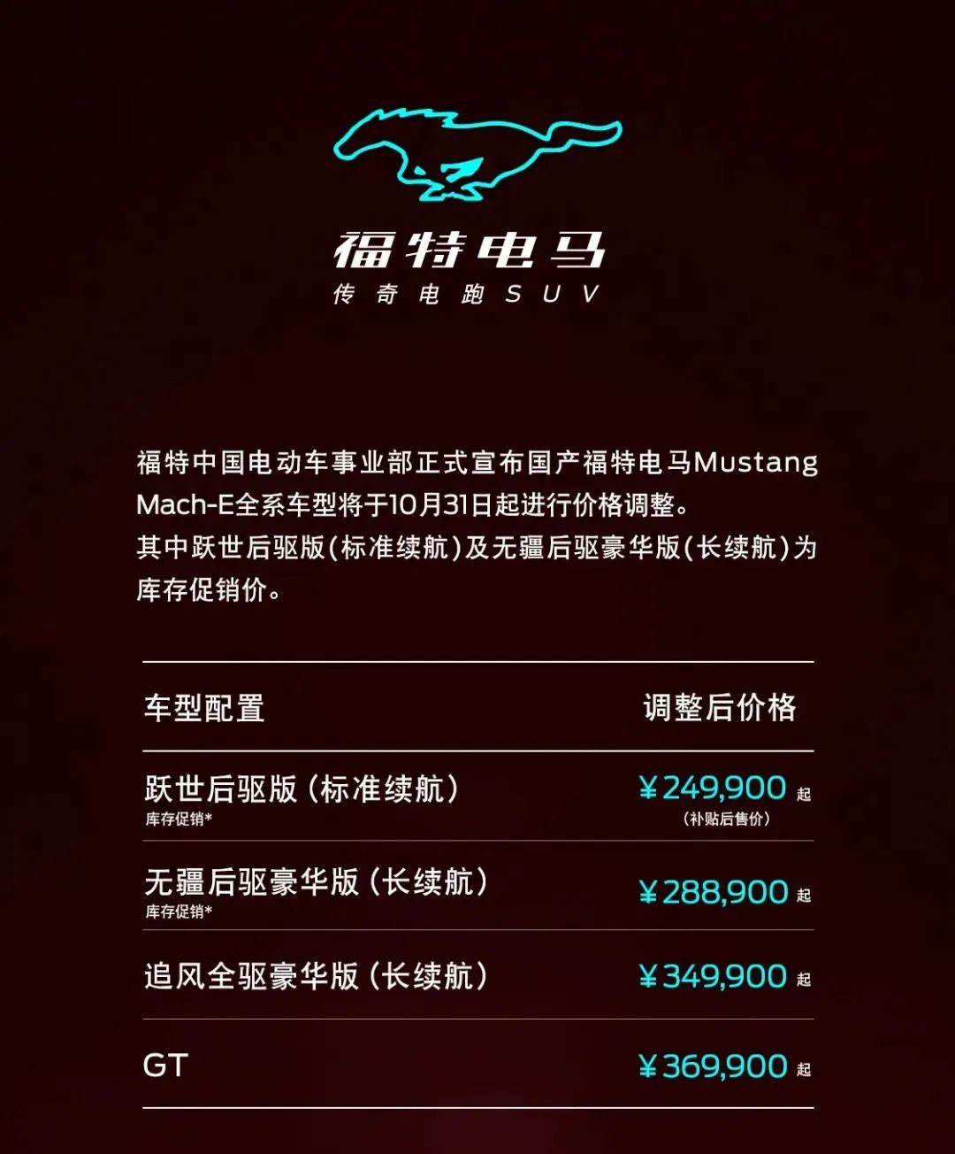 [特斯拉降价的真实原因]特斯拉降价后,谁更难受?