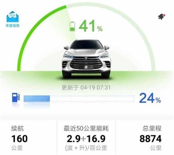 比亚迪唐DM长期不充电行驶有影响吗？唐DM不充电的情况下油耗多少