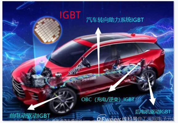[半导体硅片制造企业]台湾省茂硅电子IGBT从源头设计定制晶圆代工厂及生产