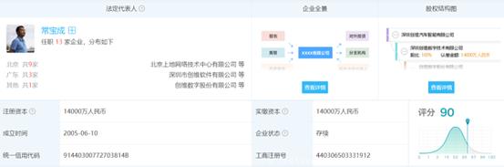 [创维汽车销量]这波调整能有效提振创维销量吗?市场基础不稳定,效仿合资车减配