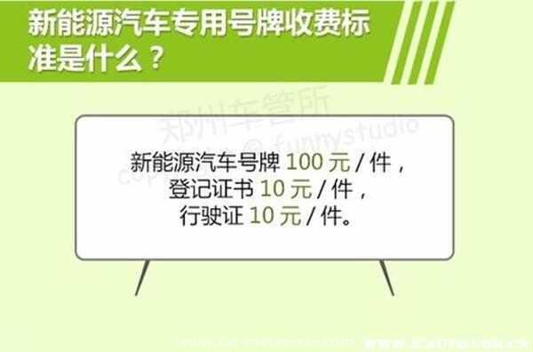 电动汽车需要年检吗？电动汽车上牌需要什么证件和费用多少