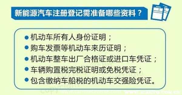 电动汽车需要年检吗？电动汽车上牌需要什么证件和费用多少