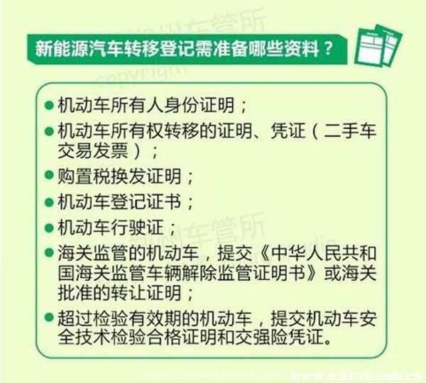 电动汽车需要年检吗？电动汽车上牌需要什么证件和费用多少
