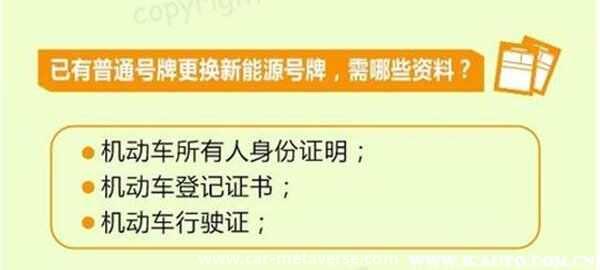 电动汽车需要年检吗？电动汽车上牌需要什么证件和费用多少
