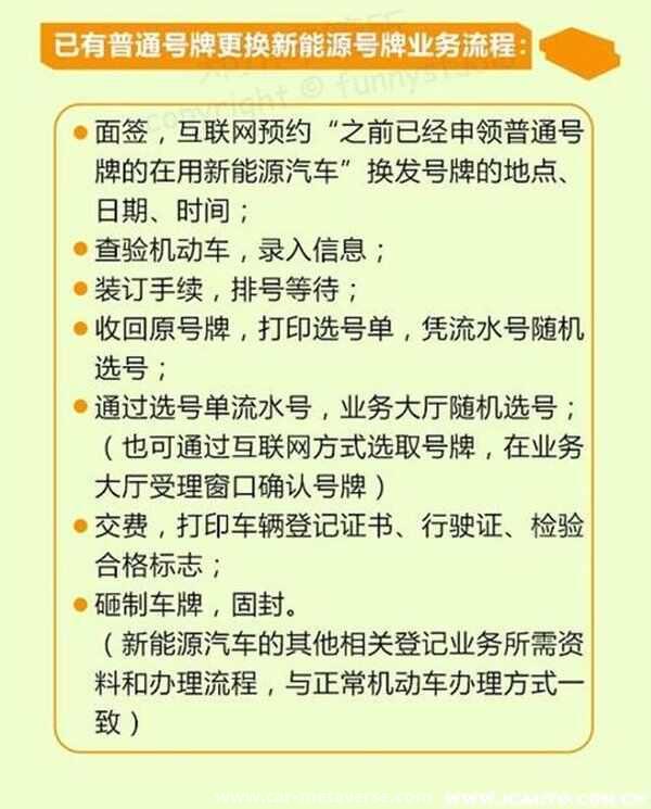 电动汽车需要年检吗？电动汽车上牌需要什么证件和费用多少