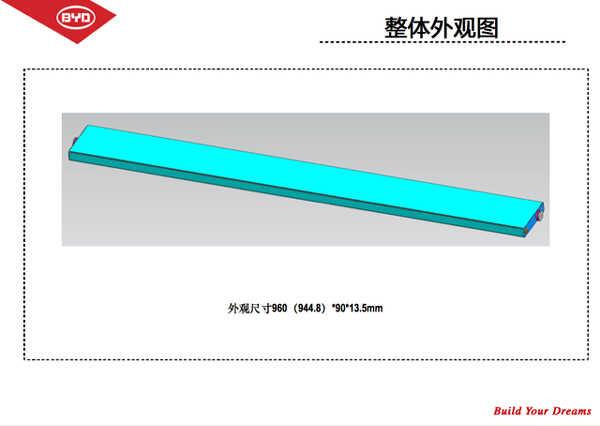 比亚迪刀片电池的优缺点介绍，比亚迪刀片电池真相遭质疑