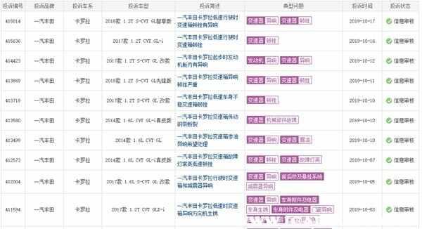 为什么说丰田卡罗拉双擎修不起？卡罗拉双擎油耗多少