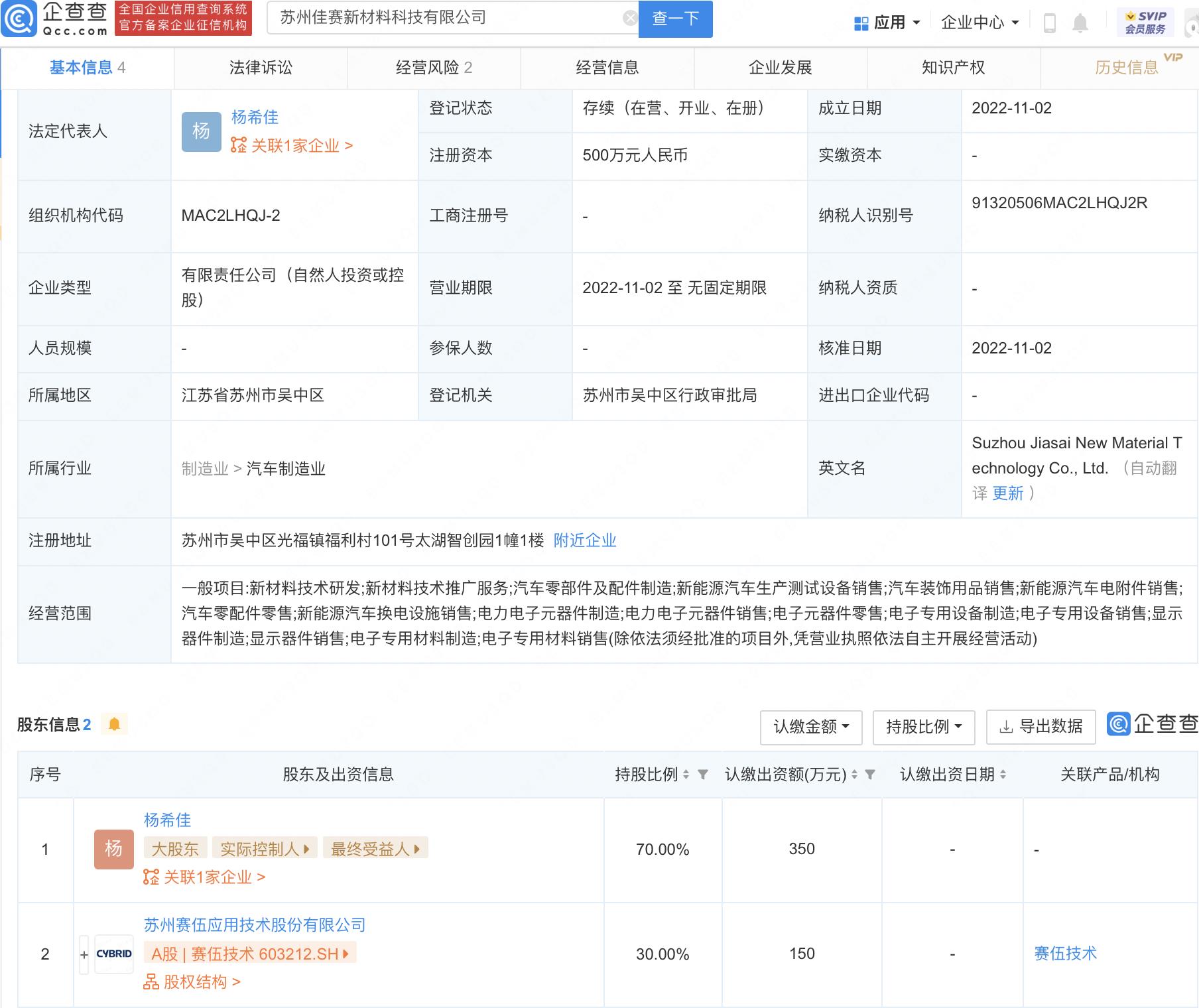苏州佳赛新材料科技有限公司成立