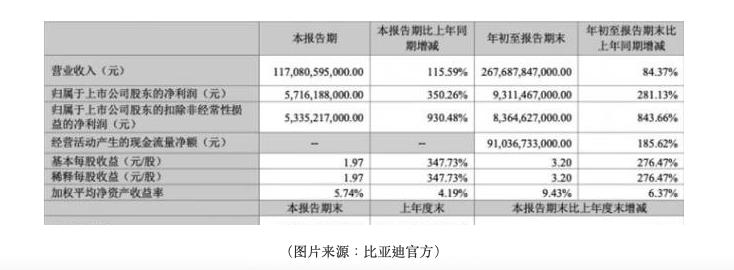 [新能源发展前景]红利见顶后,新动能从何而来?
