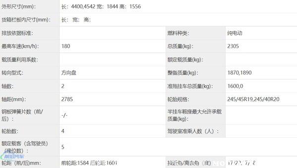 Smart精灵#3国内售价多少？Smart精灵3号什么时候上市