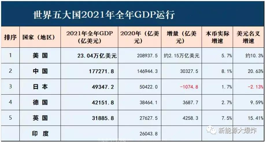 马斯克:特斯拉未来的市值将超过苹果和石油巨头沙特阿美的总和