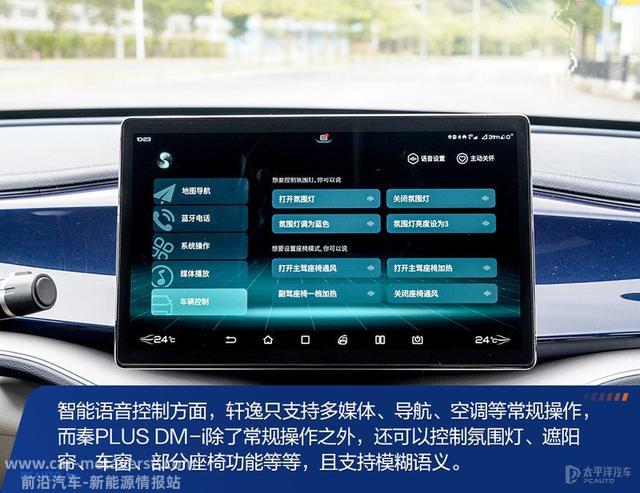 国产黑马VS合资老炮 轩逸车主体验秦PLUS DM-i