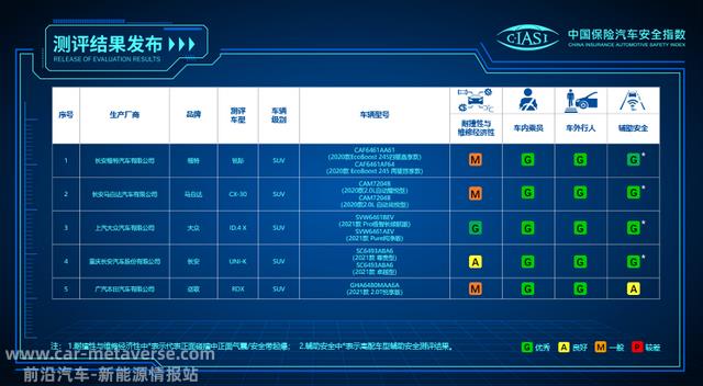 由于等车太久而放弃汉？闲聊比亚迪汉和ID4X哪个好？
