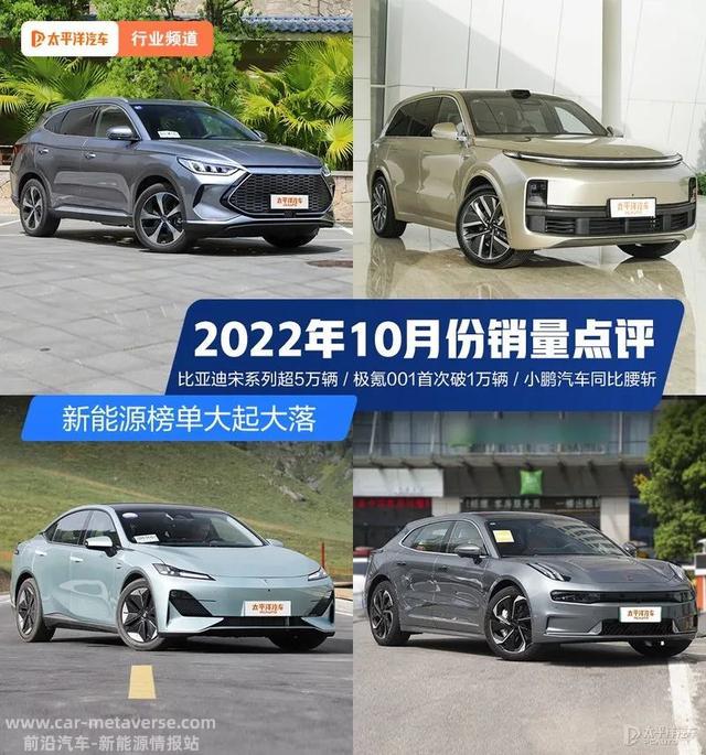 10月销量：比亚迪宋系列超5万辆，特斯拉大跌！新能源又变天了