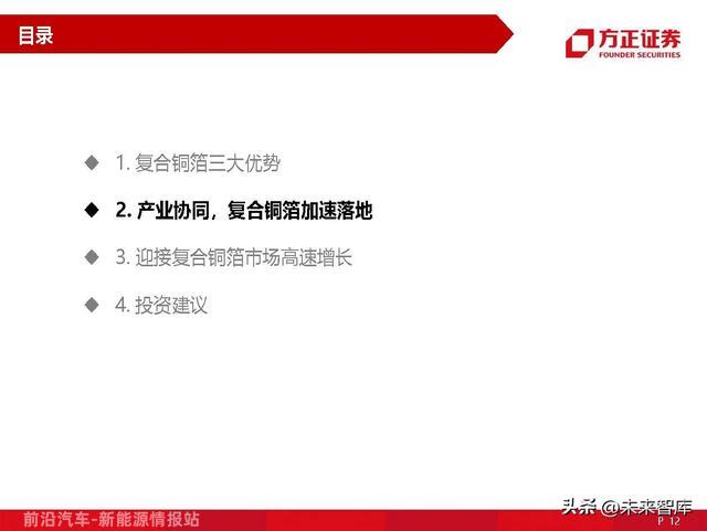 锂电池材料复合铜箔专题研究：量产在即，星辰大海