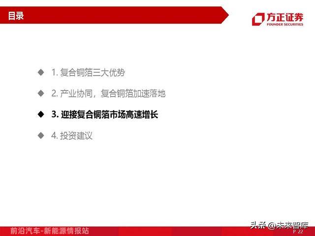 锂电池材料复合铜箔专题研究：量产在即，星辰大海