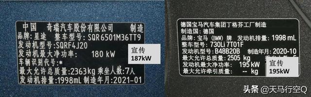 奇瑞2.0T发动机542Nm堪比奔驰AMG？动力总成专家解析