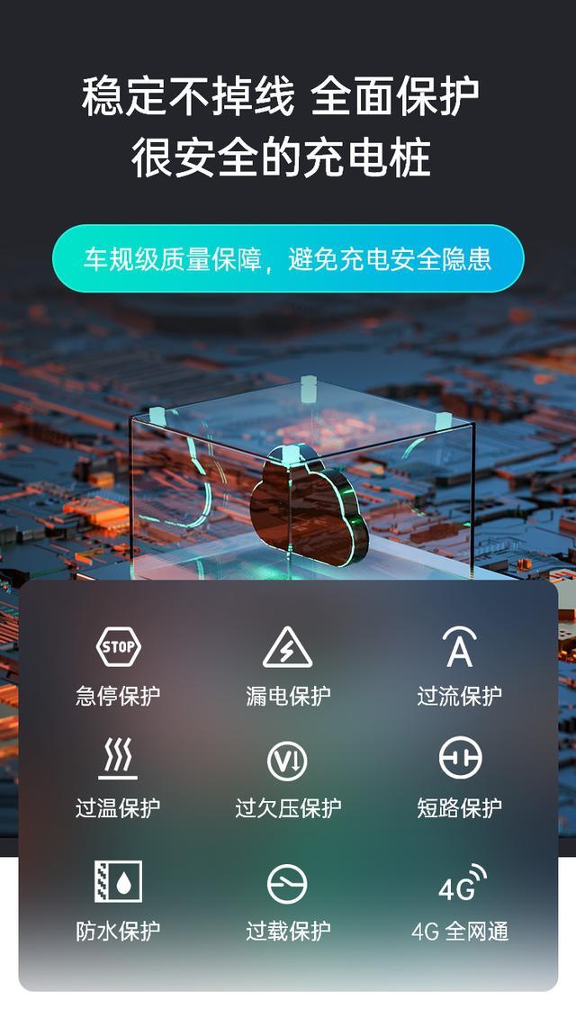 原厂桩 VS 第三方？采办充电桩，该如何选择品牌
