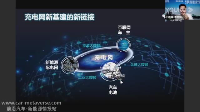 充电烧车就补偿的特来电，是A股下一个摇钱树？