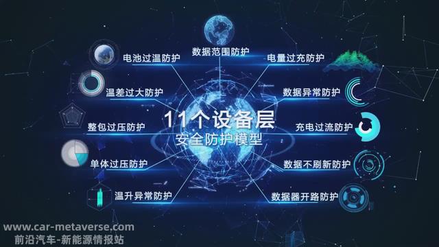 充电烧车就补偿的特来电，是A股下一个摇钱树？