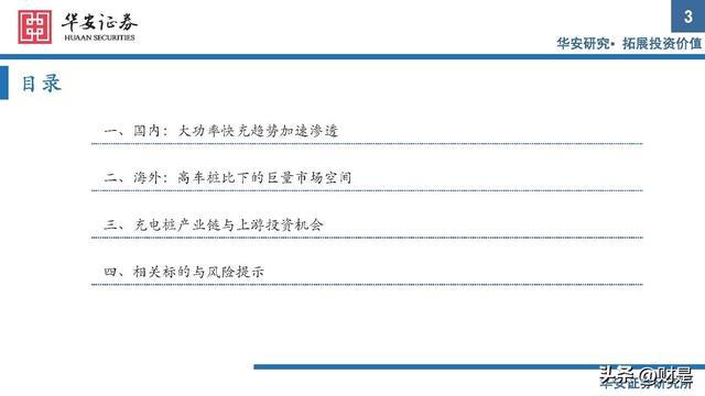 充电桩行业研究：出海与快充逻辑加速演进，把握上游元器件机遇