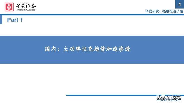 充电桩行业研究：出海与快充逻辑加速演进，把握上游元器件机遇